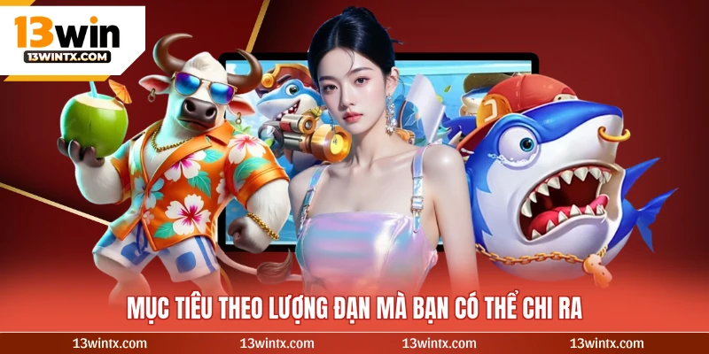 Mục tiêu theo lượng đạn mà bạn có thể chi ra